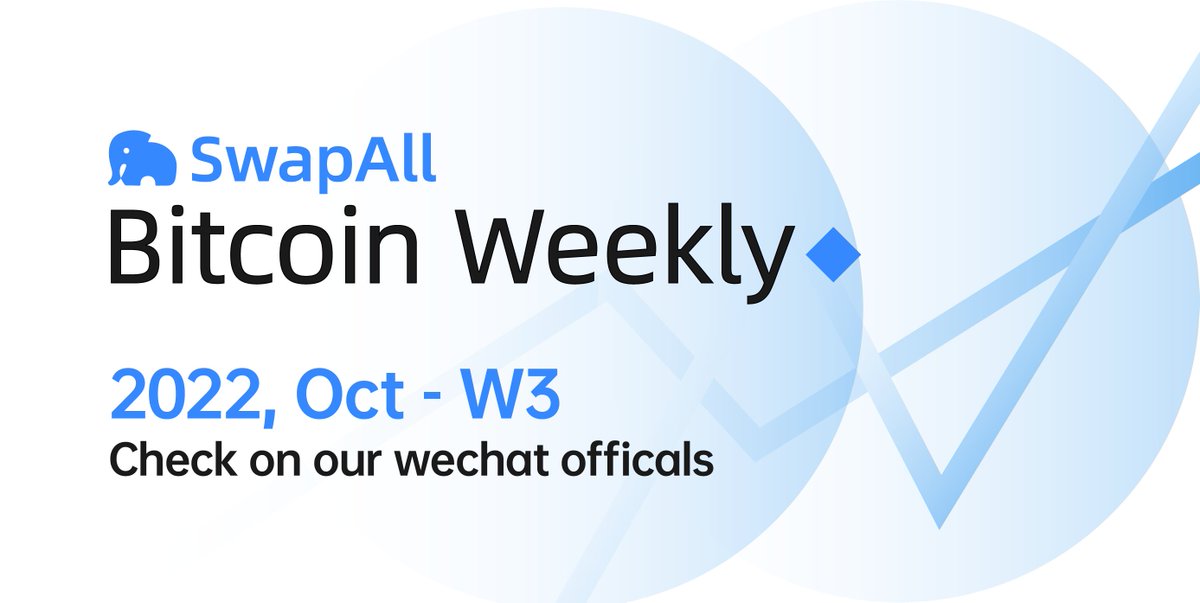 🌟Check our Bitcoin Weekly report on our Wechat offical platform to know all happens on this week.

#SwapAll #Cryptocurency #BITCOIN