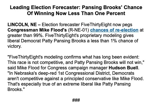 Flood4Nebraska's tweet photo. .@FiveThirtyEight's model now pegs Congressman Flood's chance of victory on Election Day at over 99%!
"FiveThirtyEight's modeling confirms what has long been evident: This race is not competitive, and Patty Pansing Brooks will not win." #TeamFlood #NE01
https://t.co/B0HfddCXFU https://t.co/FcPCetF2DX