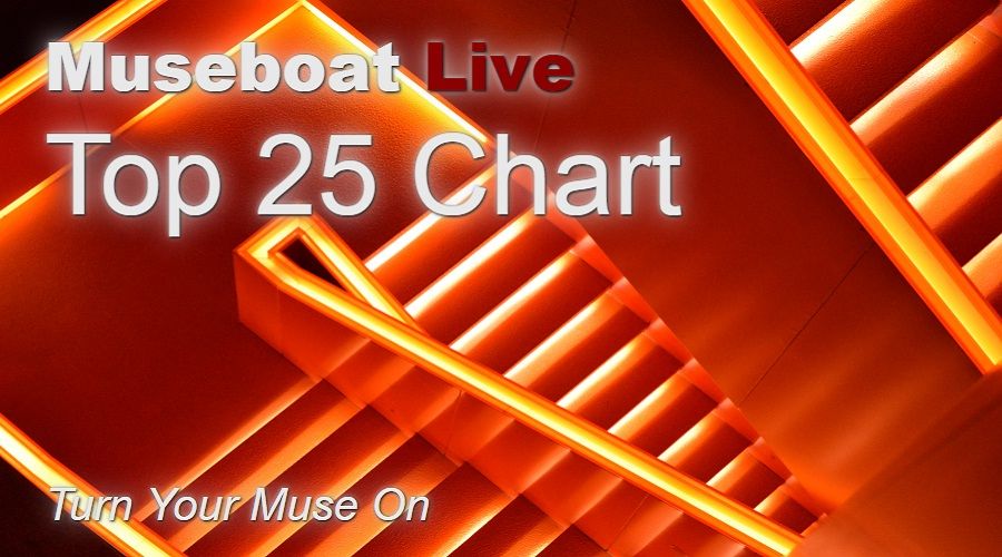#RETWEET & JOIN US ;-) On air now MBMC Top 25 Chart NOMINATION: MIRJAM CATAL - Nightlights museboat.com/responsive/art… VOTE for this song in the chart at museboat.com/top-25-votes.h… ;-) @museboatlive #music