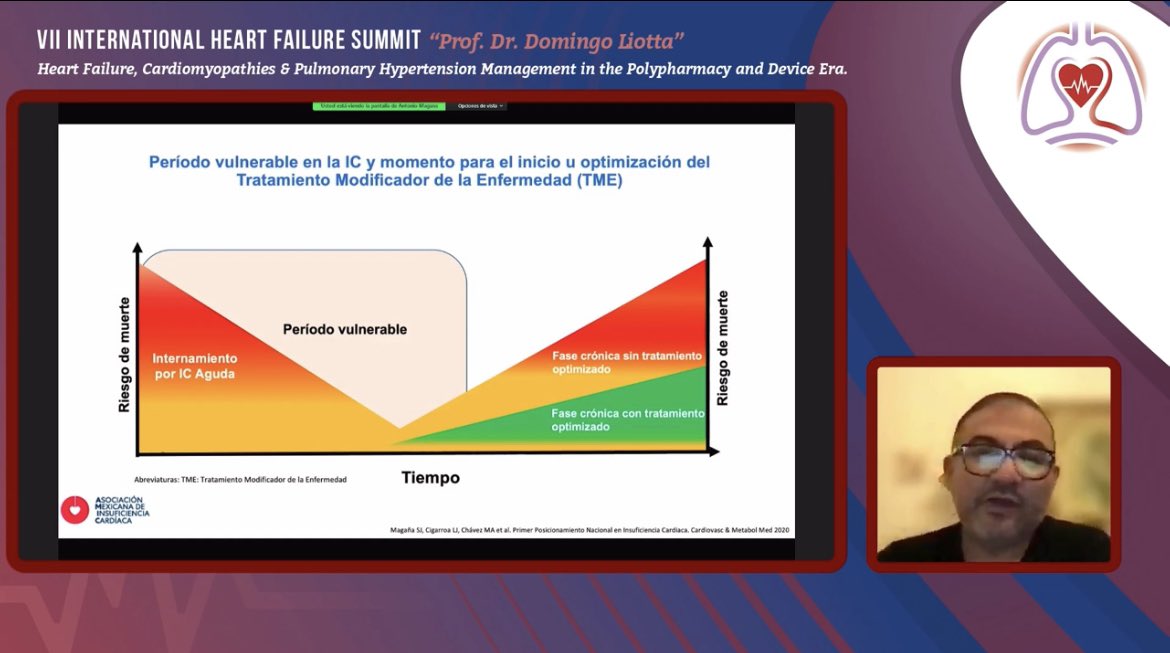 HeartFailure22's tweet photo. Ahora… Sesion conjunta con @ANCAM_MEXICO 
“The early vulnerable period in HF: the Window of opportunity for patiens” 

@svperrone @barba001barbage 

Link
https://t.co/RpqCNNjCez https://t.co/DTqQ36N53j