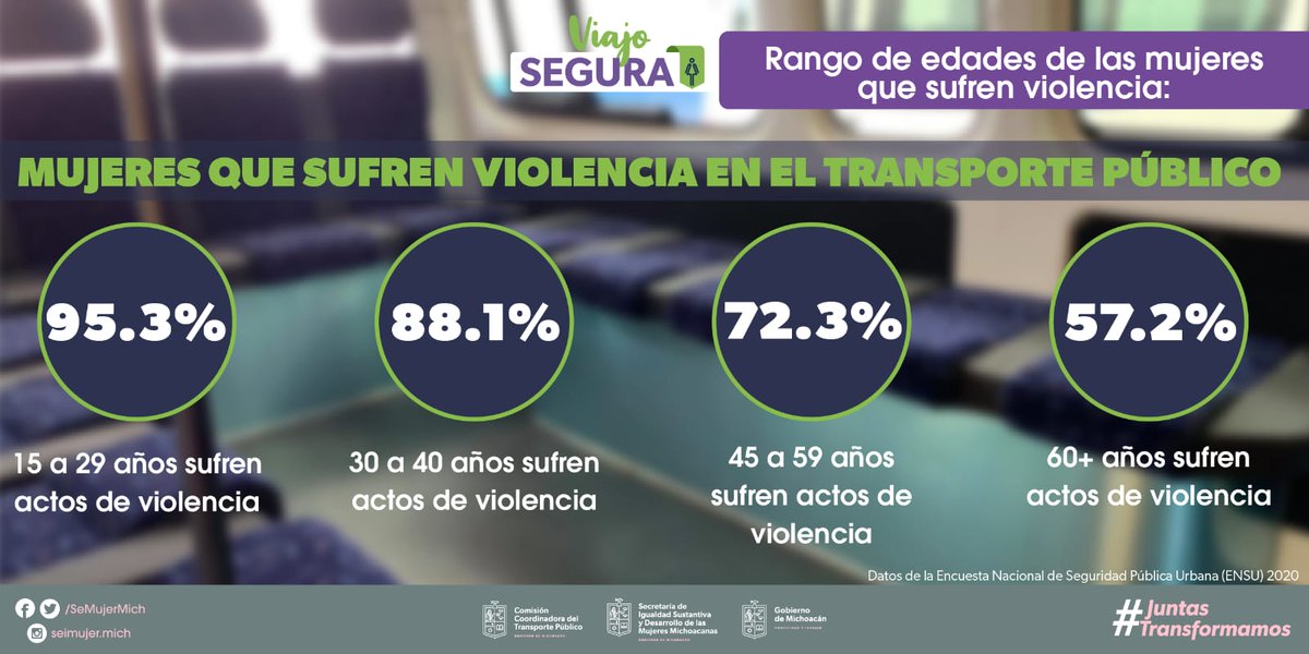 SeMujerMich's tweet photo. ¡Denuncia el acoso a las mujeres en el transporte público!
Llamada anónima 089
Emergencia 911
#JuntasTransformando
#HonestidadyTrabajo https://t.co/EdhWoFiXf6