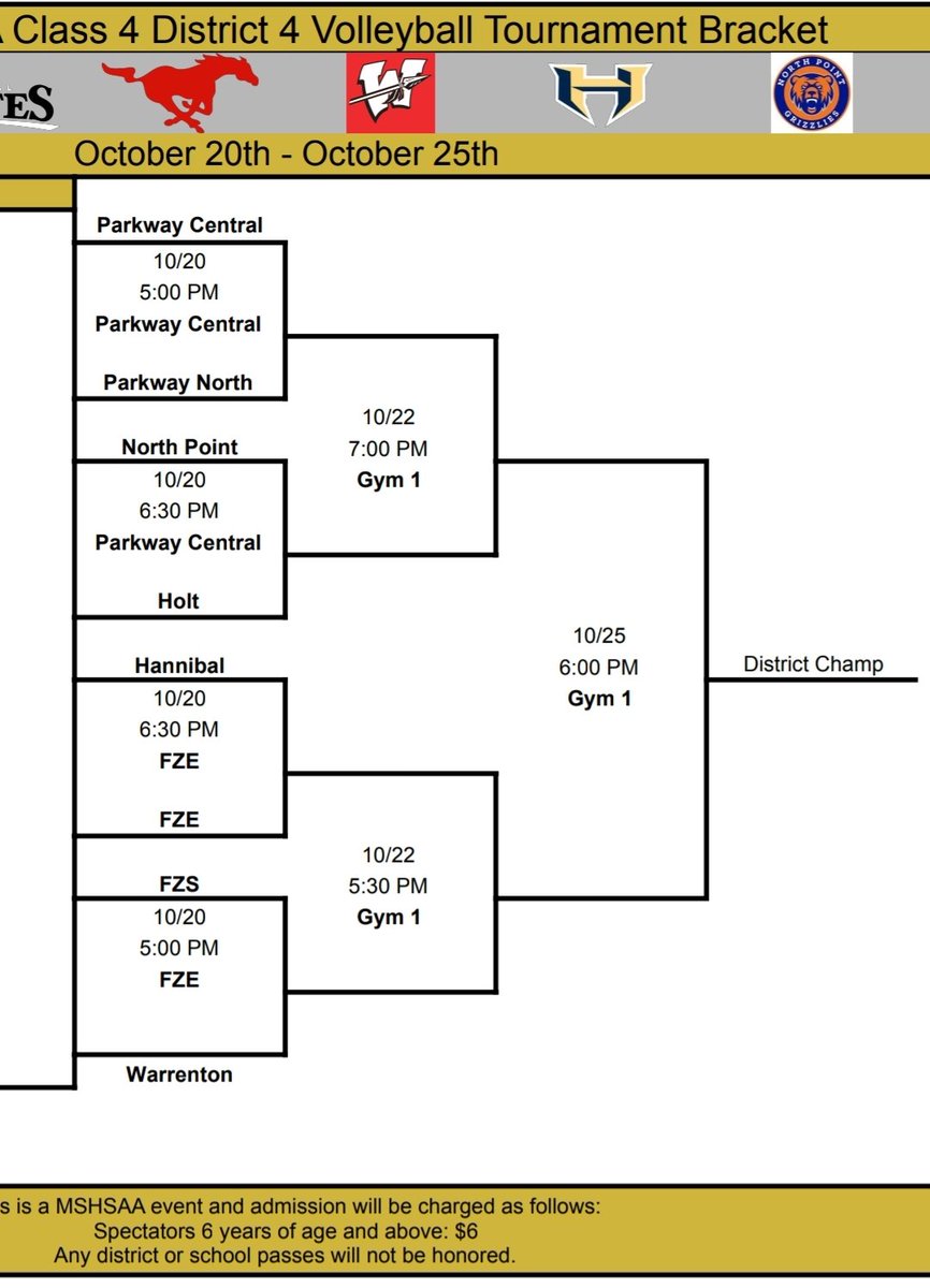 The colts open up district volleyball play Thursday night! Good luck girls!