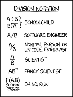 Division Notation xkcd.com/2687/ m.xkcd.com/2687/