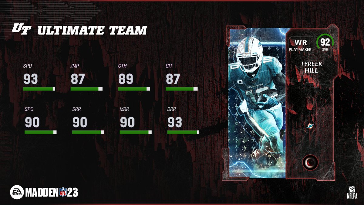 Madden Ultimate Team tweet media