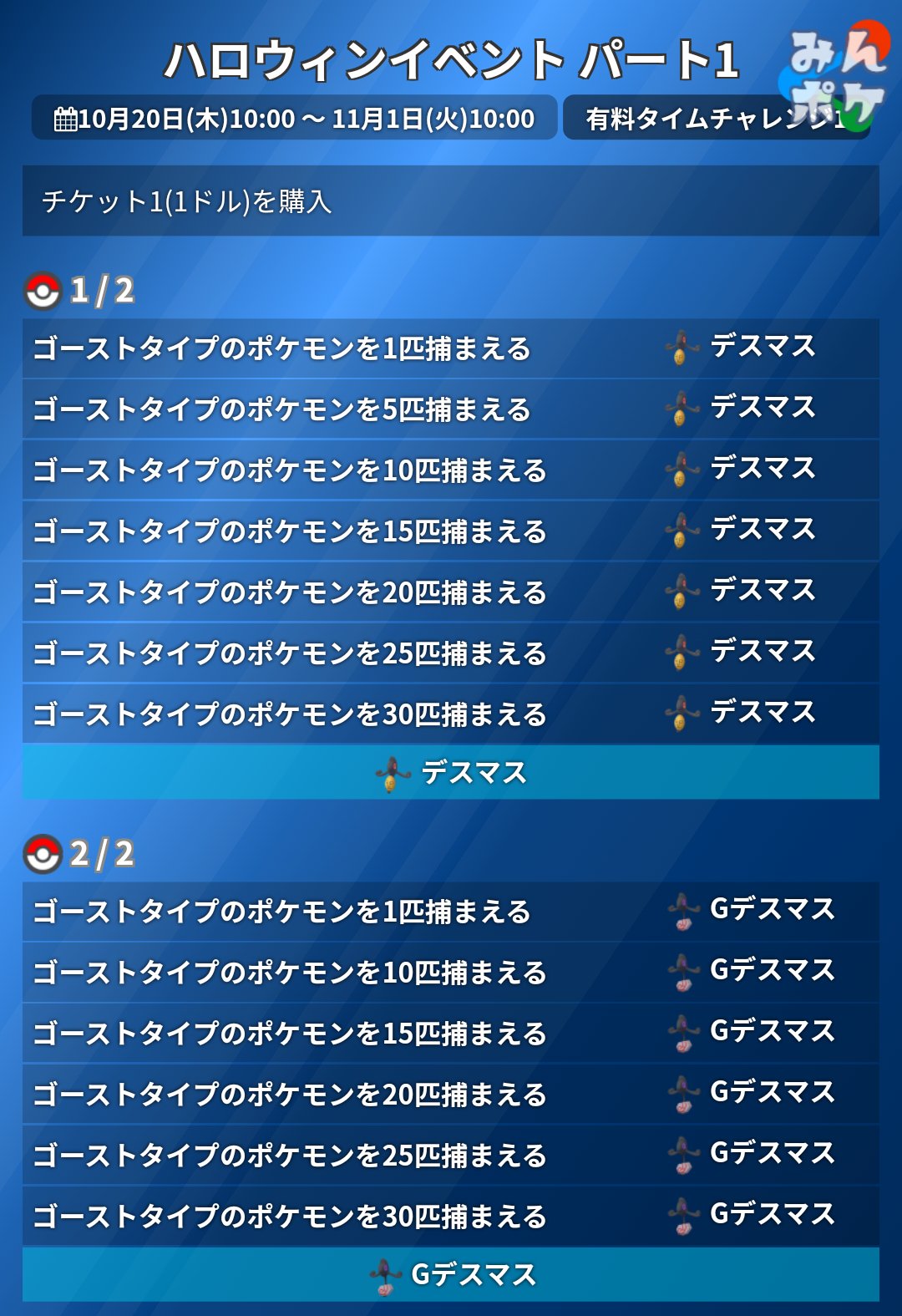 ポケモンgo攻略 みんポケ ハロウィンイベントパート1 有料タイムチャレンジ1が判明しました 価格は1ドル 160円 で 仲良し以上のフレンドにプレゼントすることもできます T Co Hy4kpi7bsw ポケモンgo T Co 6rekrqb36n Twitter