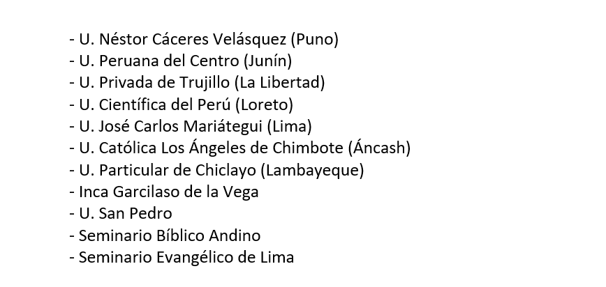 whuacasi's tweet photo. #Congreso | Incluyen en agenda dictamen para favorecer a 11 universidades privadas para licenciarse con menos exigencias (aplicando un modelo antiguo que ya no tiene vigencia).

En la segunda imagen, las universidades que serían beneficiadas: https://t.co/9ECswgG0xn