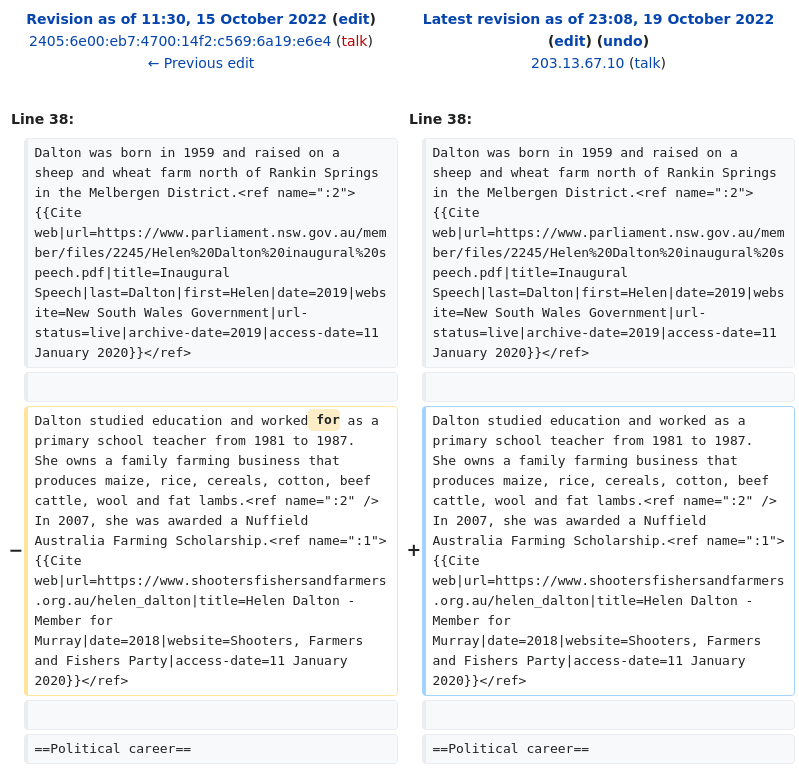 AussieParlEdits's tweet photo. Helen Dalton Wikipedia article edited anonymously from Parliament of New South Wales https://t.co/6qb4O6od8E https://t.co/cI8GeBiaaB