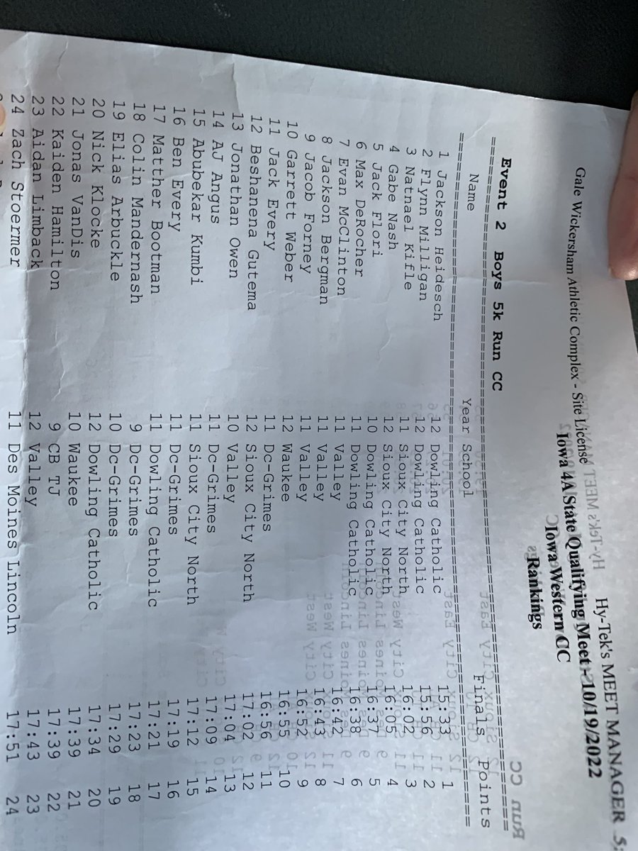ValleyXCTF's tweet photo. On to state! Boys finish second at Council Bluffs SQM. https://t.co/dA0DmdwclE