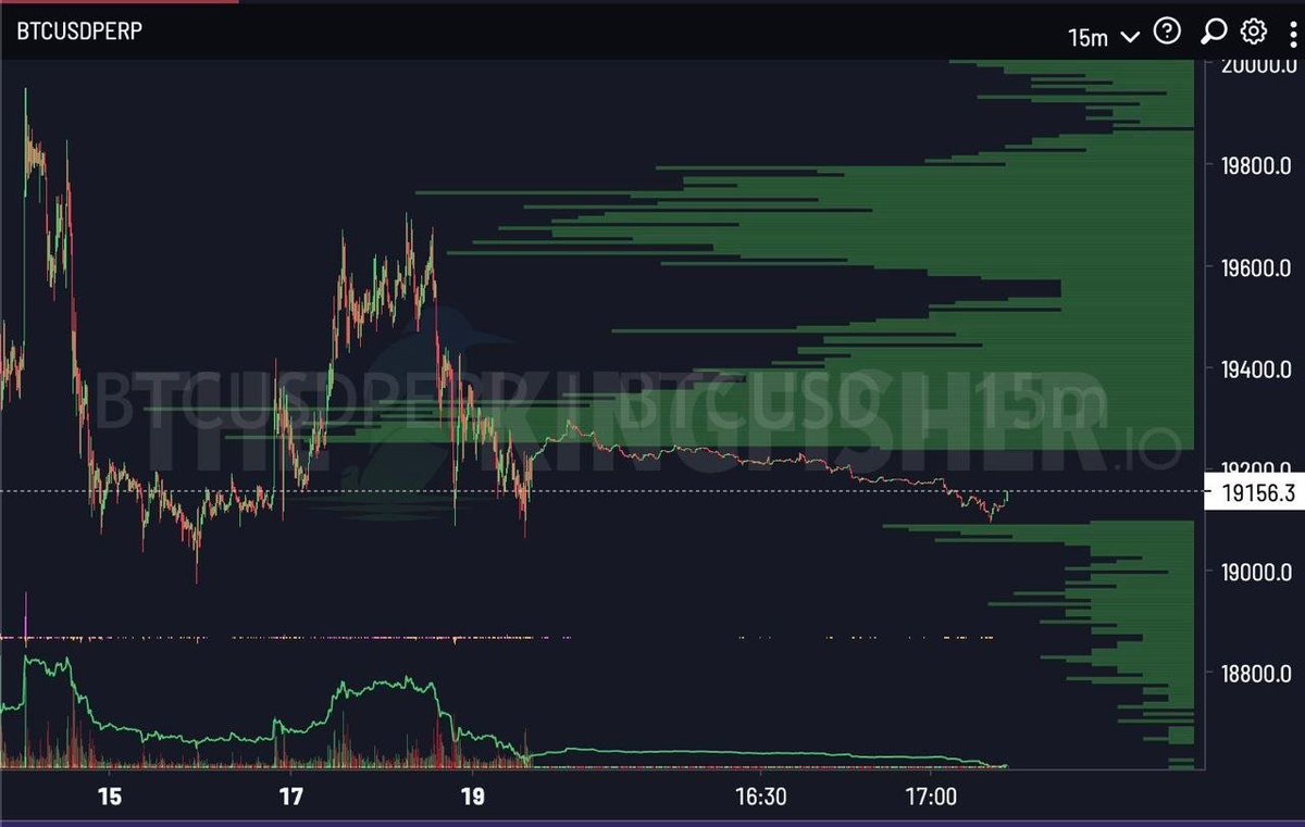 Cryptuned tweet media