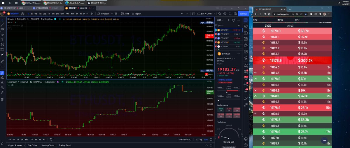 SharifAlShawish's tweet photo. 🩳
#Bitcoiner #BTC #ArabNetwork 🔴🎯 https://t.co/X2OJODlCsN