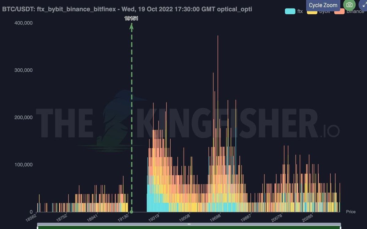 Cryptuned tweet media