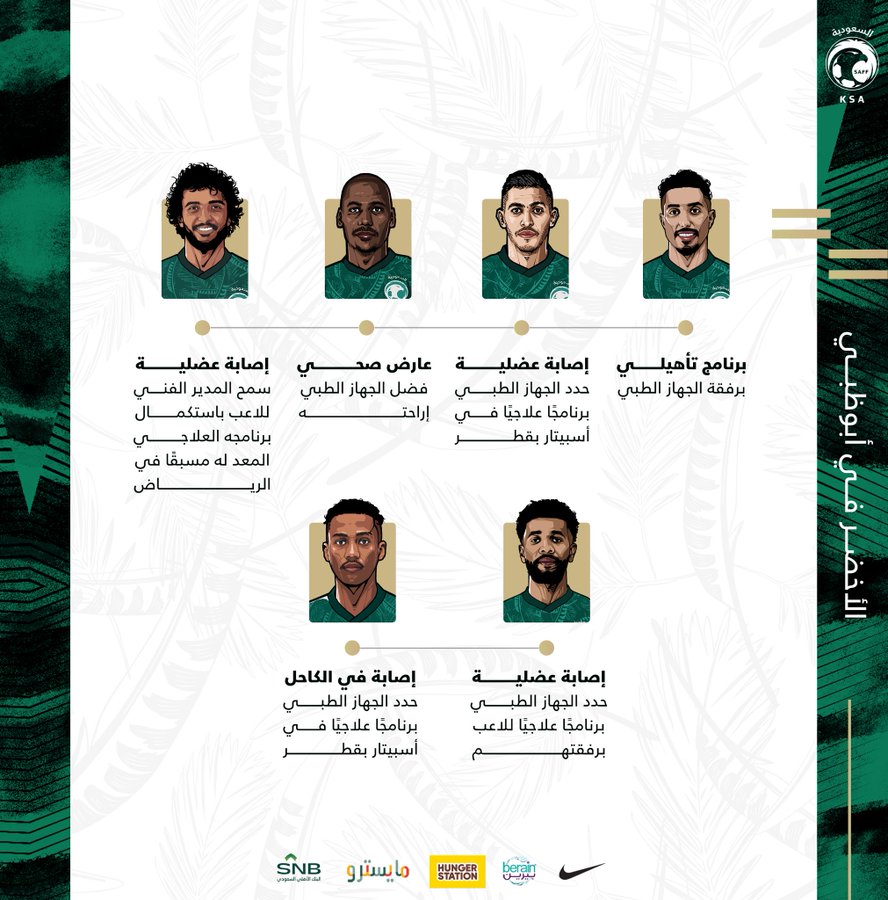 الصورة