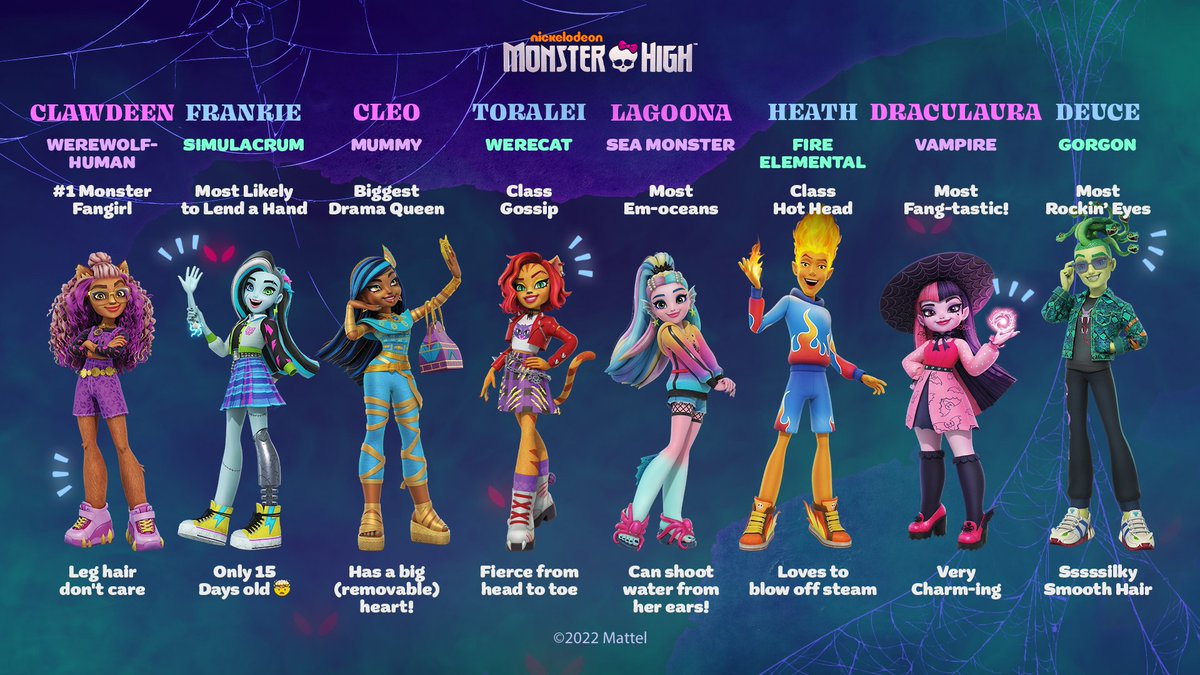 Nickelodeon's tweet photo. High school would’ve been a whole lot spookier if these were your classmates 💜 @MonsterHigh our animated series premieres on TV Oct 28! https://t.co/od1buPKkXJ