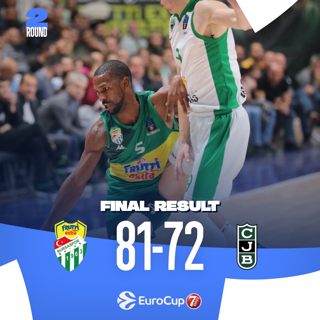.@BsBasketbol prove too strong at home for @Penya1930 despite the roster size tonight #RoadToGreatness