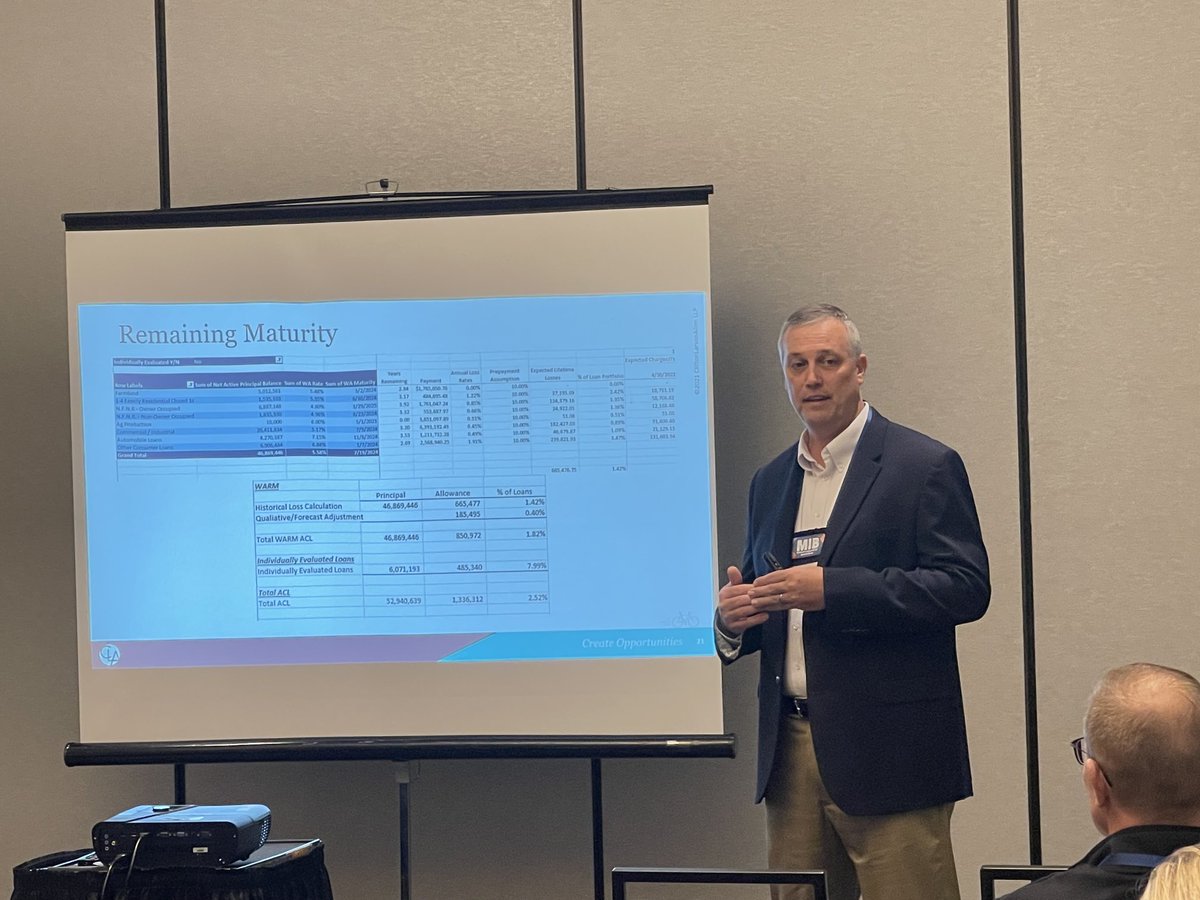 ⁦<a href="/CLAconnect/">CLA (CliftonLarsonAllen)</a>⁩ is speaking to the group on CECL.   Thanks to Scott Lively for a great presentation. ⁦<a href="/Sheila_Noll/">SHEILA NOLL</a>⁩ ⁦<a href="/redmizzou/">Ben and Liam’s Dad</a>⁩ #mibcbc22