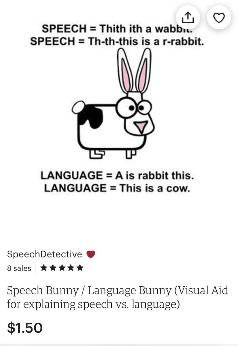 Just a few of the lovely products that you can order today from SpeechDetective.com

#SLP #ifyouknowyouknow #slpeeps #Halloween #resources #backpack
