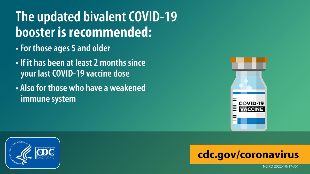 The updated bivalent COVID19 booster provides broader protection