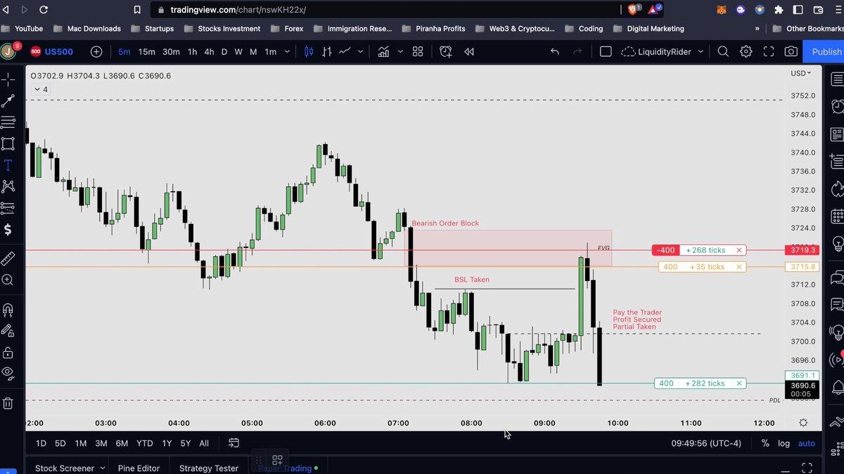 josephlaliwar's tweet photo. Can you identify the reasons why I took this trade?

Trade Analysis and Breakdown: https://t.co/OLc3UYqCnZ https://t.co/kvDbWI61oM