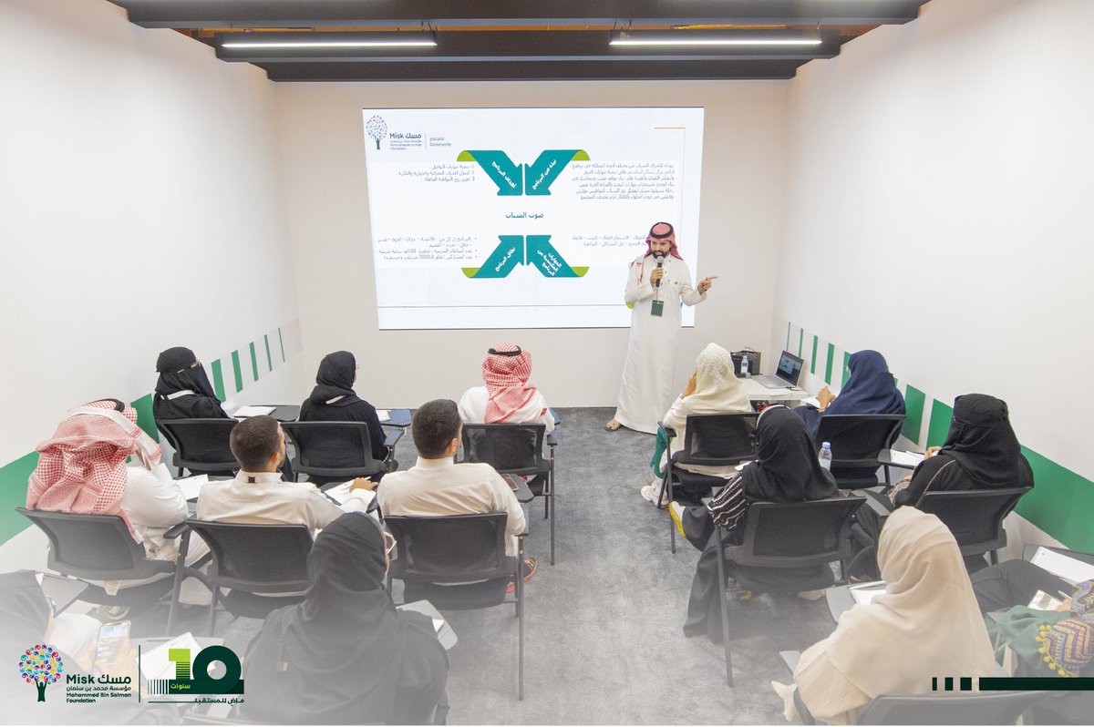 أقام مسار مسك للمجتمع (<a href="/MiskCommunity/">مسك للمجتمع | Misk Community</a>) خلال اليوم الثاني من فعالية "جولة مسك" في جدة ورش عمل لتعزيز صوت الشباب الفعّال ودعم المنظمات الشبابية غير الربحية ومبادراتهم المجتمعية.
#مؤسسة_مسك
#مسك_بديرتكم
