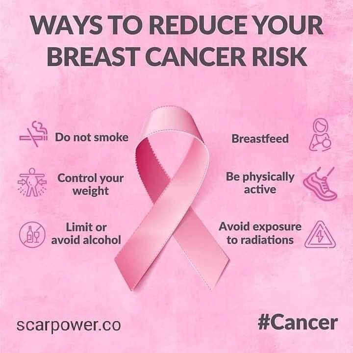 scarpowerco's tweet photo. Breast Cancer Awareness Month. Timely diagnosis saves lives.
Most breast lumps are not cancerous.
✅ Check your breasts
✅ Get screened regularly
✅ See your doctor
✅ Get your annual mammogram done
#BreastCancerAwarenessMonth #breastcancer #scarpower #scars https://t.co/YDHSH8XjrO