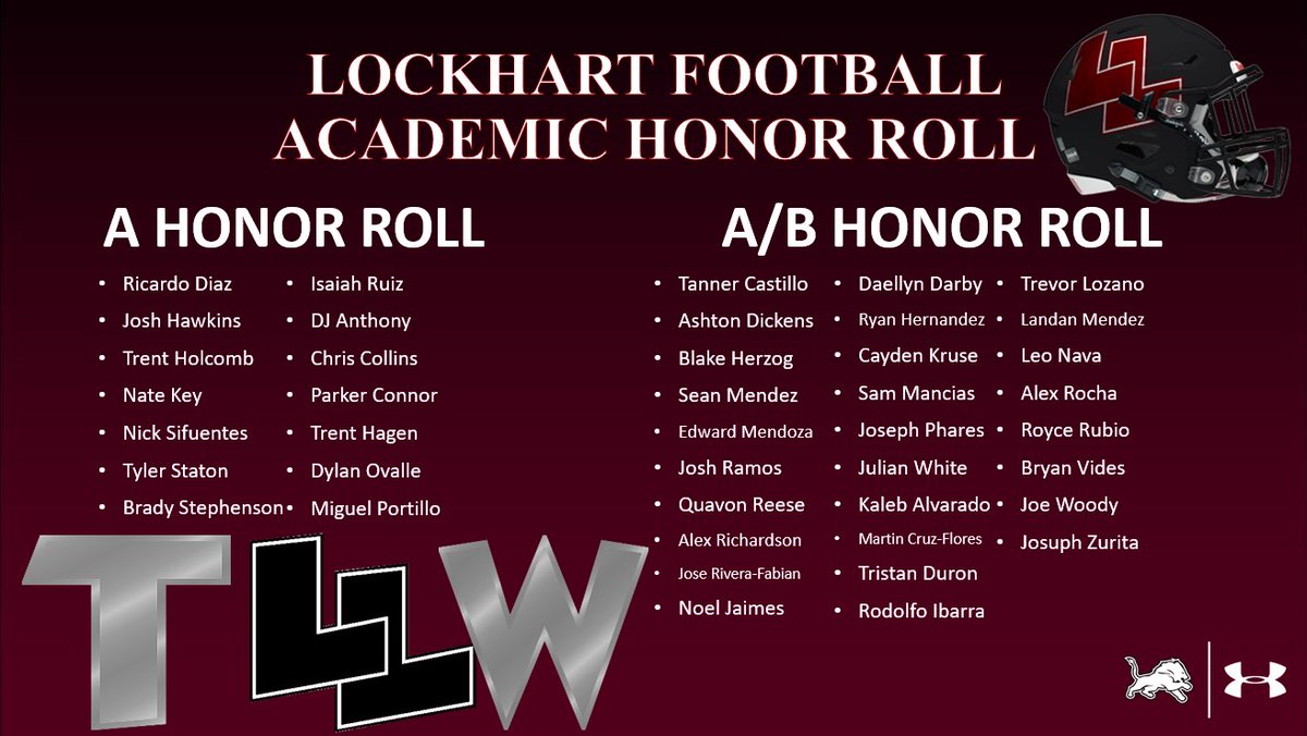 LockhartLionsFB's tweet photo. ☝️STUDENT 
✌️Athlete

Congrats to our Academic Honor Roll!! #TLW #DWITlockhart https://t.co/vLbLaec12D