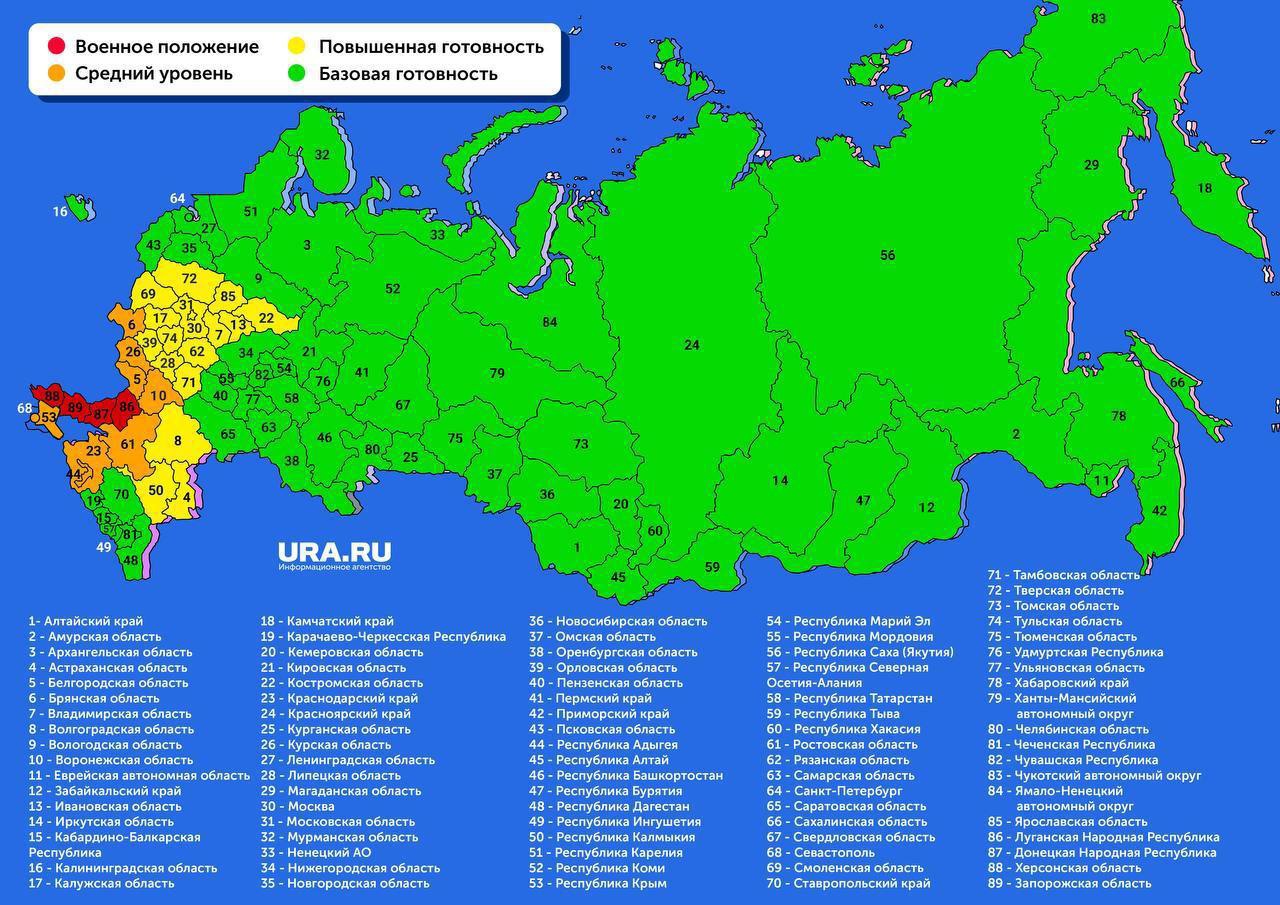 Субъекты РФ