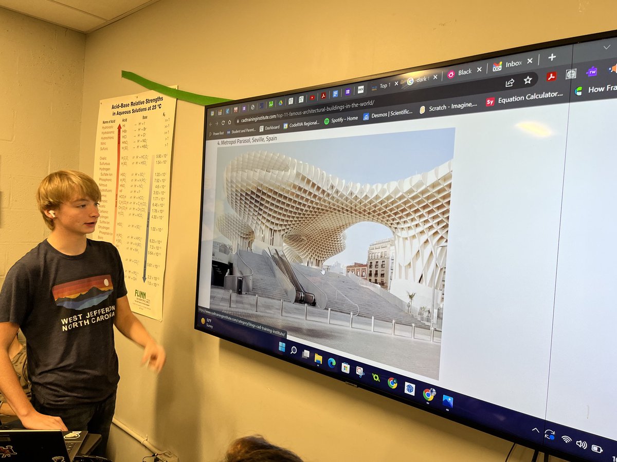 HSHS_AP_Parvaiz's tweet image. Architecture Club ⁦@CodeRVA1⁩. Architecture that resonates with us! As usual, I learnt so much from my students. Education is certainly a 2 way street. Leads all participants towards a better perspective and a humble attitude. #WeAreCodeRVA ⁦@vt1coop⁩ #architectureRVA