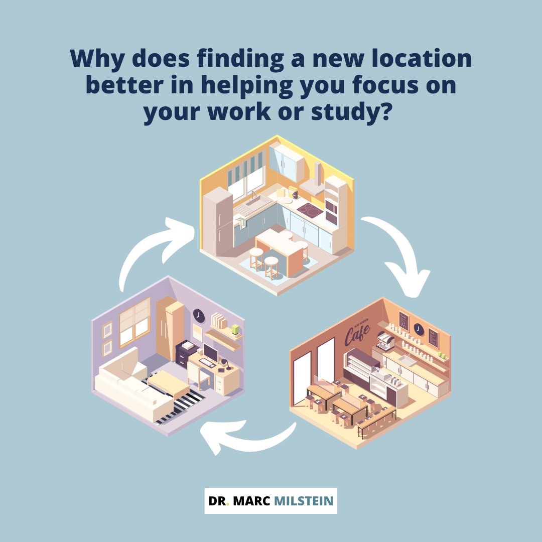 Dr. Marc Milstein tweet media