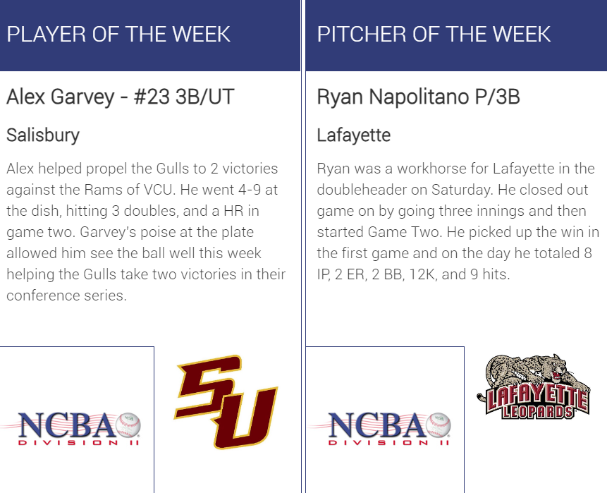 Congrats to Alex Garvey (<a href="/SalisburyUCB/">Salisbury Club Baseball</a>) &amp; Ryan Napolitano (Lafayette) on earning Week 6 NCBA DII National Player &amp; Pitcher of the Week Honors! 

div2.clubbaseball.org