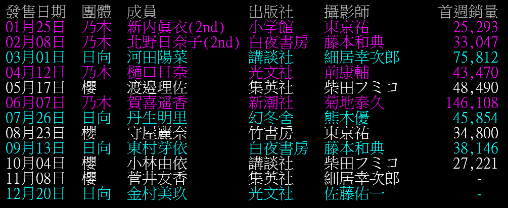 Sakatalk Twitter Search Twitter