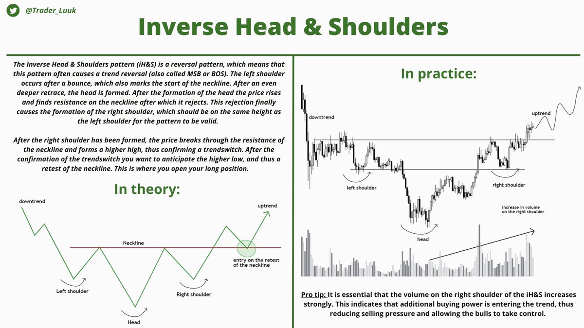 Trader_Luuk's tweet photo. here is a bunch of educational content

enjoy 

more coming soon https://t.co/aspcvqoHlp