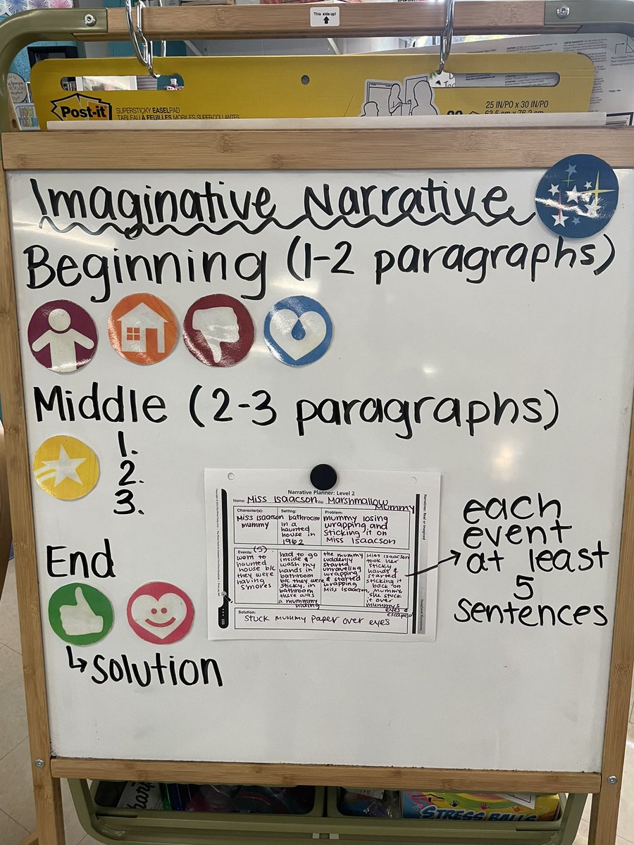 Miss Isaacson tweet media