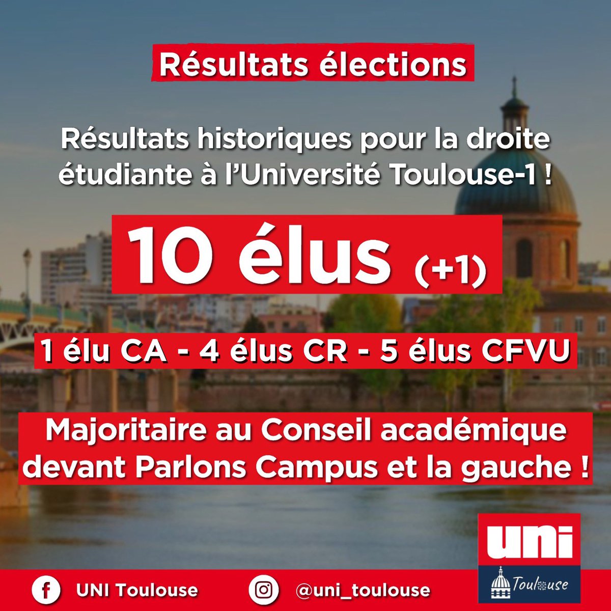 🔥Grosse victoire à Toulouse, un nombre de voix historique pour l’UNI qui sort majoritaire aux élections de l’Université Toulouse 1 Capitole ⚪️🔴@UT1Capitole <a href="/droiteuniv/">UNI</a>