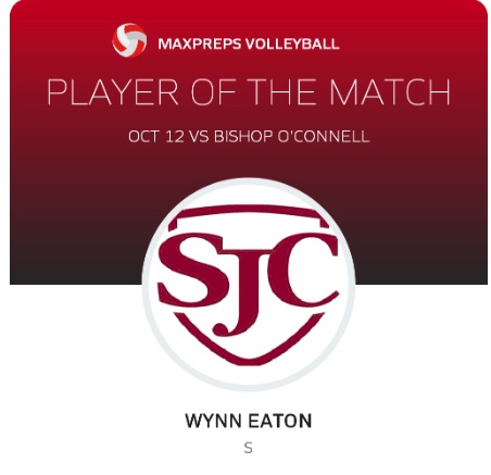 wynneaton tweet media