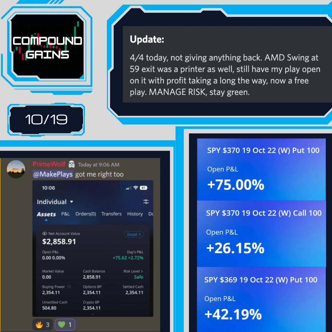 compound_trades's tweet photo. Crushed our LIVE trading session today! Reset the mini-account to $400 and we're already up to $544 after today's $SPY trades. Don't forget to check out our month-long October sale! What are you waiting for? $SPX $QQQ #StockMarket 

https://t.co/e9qnC0TpRb https://t.co/fOvd1zHroV