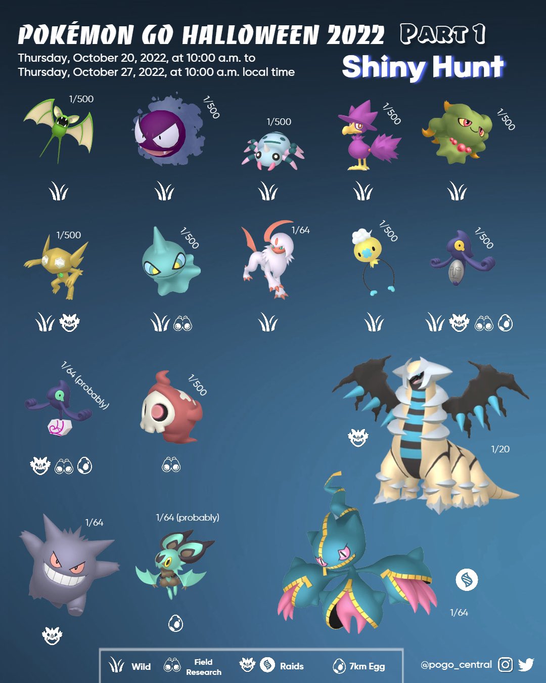 Pogocentral Halloween 22 Part 1 Shiny Hunt Part 1 Of The Halloween Event In Pokemongo Begins Rolling Out Very Soon Noibat And Galarian Yamask Are The Newbies With