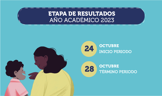 DAEM_Independencia tweet media