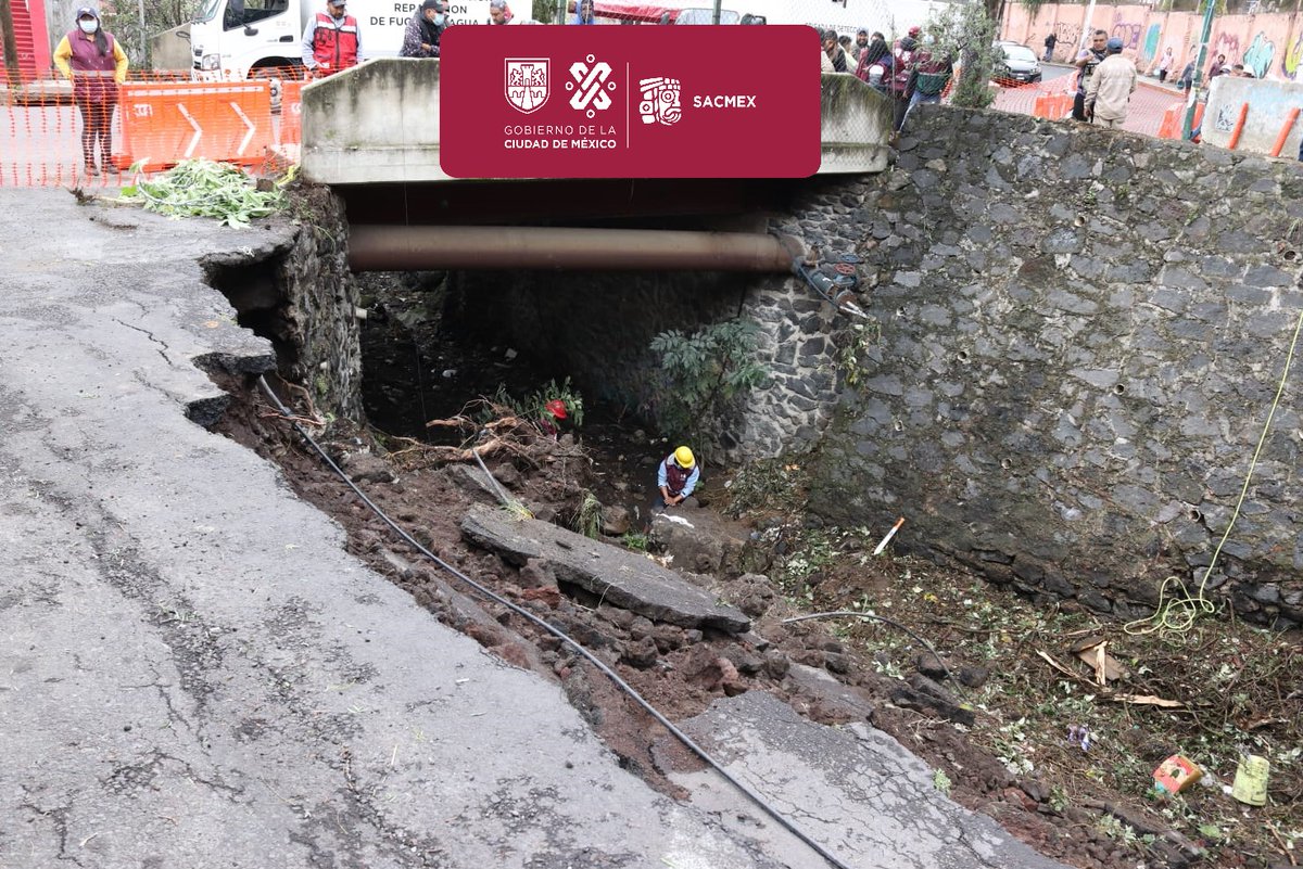 Sistema de Aguas de la Ciudad de México on Twitter "🦺⚠️Acciones que