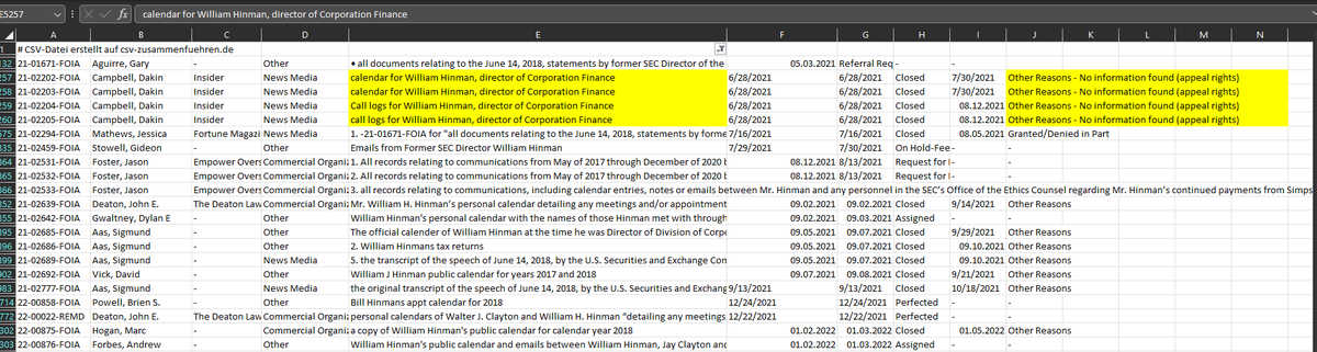 Leerzeit's tweet photo. The SEC is a criminal organisation. Until the end of June 2021, the SEC claimed Wiliam Hinman had no calendar. That was an outright, bold-faced lie. @JohnEDeaton1 https://t.co/OWNPr1DHnc
