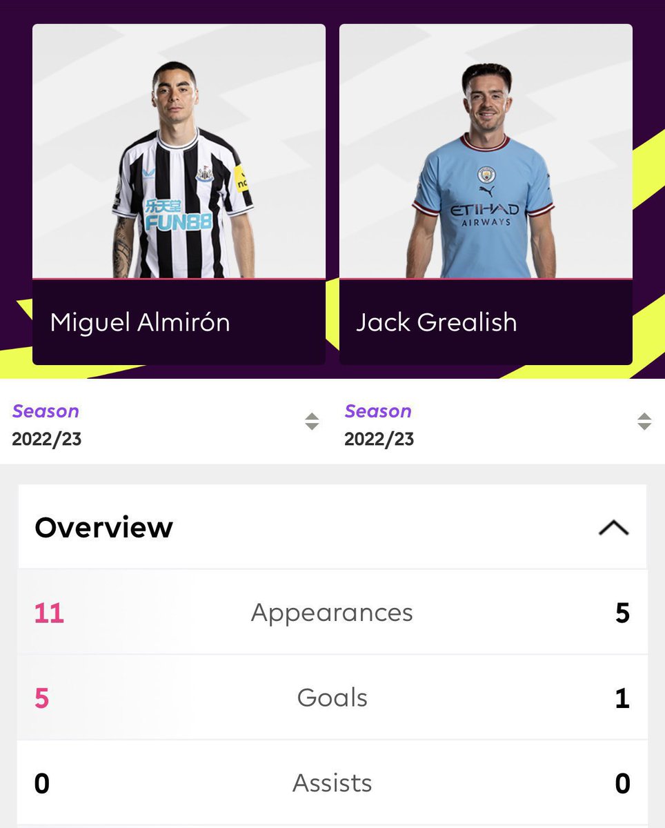 Out Of Context Football (@nocontextfooty) on Twitter photo 