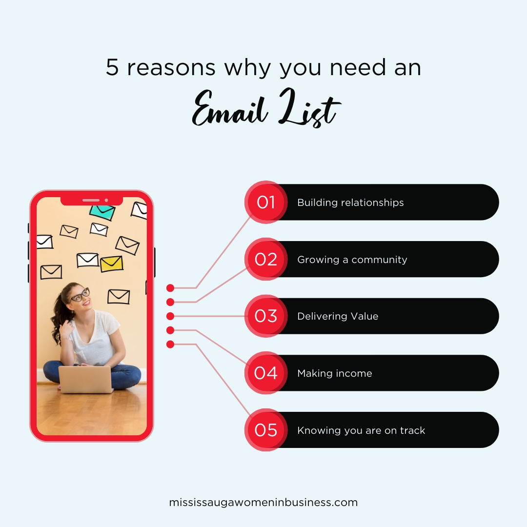 Mississauga Women In Business (@mawbnetwork) on Twitter photo 