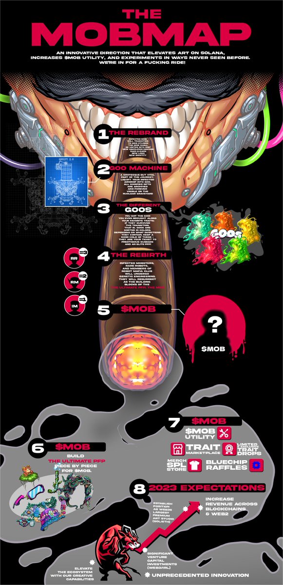 Roadmap 2.0. 

A new era.