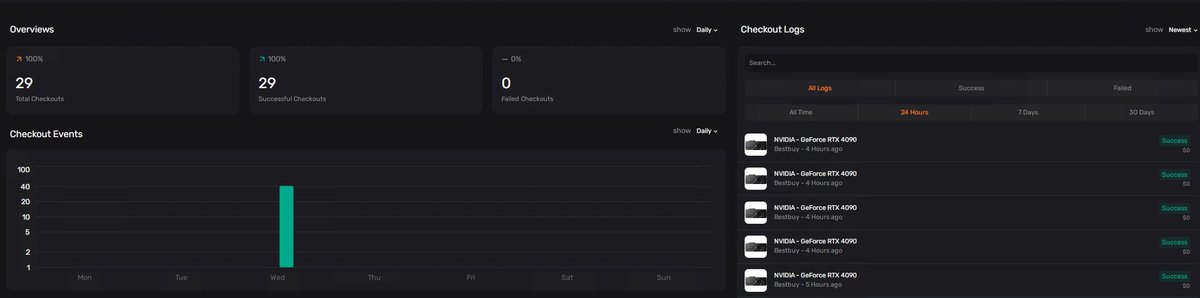 Success by Cook: Beautiful! &lt;a:dakozapepelove:811328468737458196&gt;