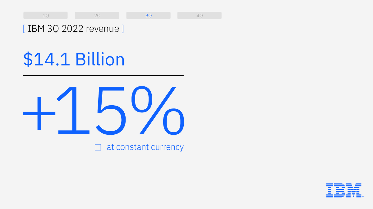 IBMNews's tweet image. $IBM has announced 3Q 2022 earnings. Details are available here: ibm.co/3glrW2n