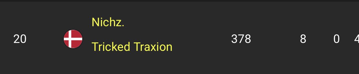 Traxion 🐬🐬 tweet media