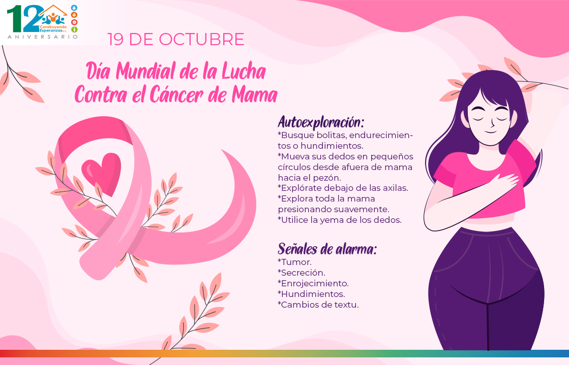 CEsperanzas's tweet photo. El #DiaMundialdelaLuchaContraelCancerdeMama, es una forma de promover y generar conciencia sobre la detección temprana y el tratamiento adecuado a fin de prevenir, aumentar la supervivencia y reducir los efectos negativos de este tipo de cáncer; el más común entre las mujeres.🌸 https://t.co/YRA5YWM6xk