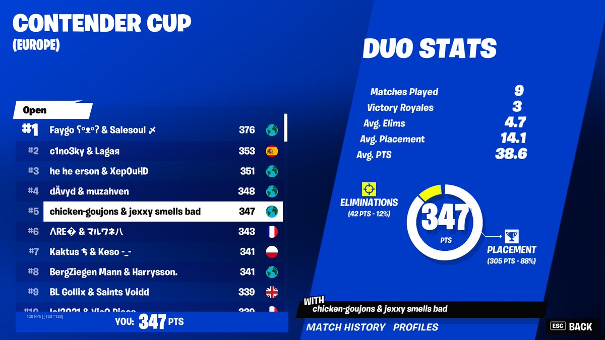 jexzzy1's tweet photo. we love fortnite 🐱‍🐉 https://t.co/Hh0mADiWqW