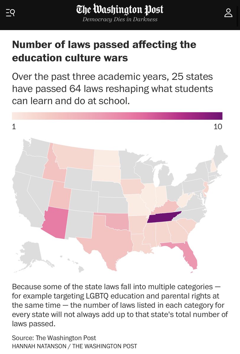 TheTNHoller's tweet photo. WASH POST: “TN leads 🇺🇸 in EDUCATION CULTURE WAR Laws” 

We’ve been trying to tell y’all how out of control this @TNGOP @GovBillLee supermajority is, using our kids as pawns. Believe us yet? 😳
https://t.co/5fkkl5mdOB https://t.co/5LeJj8OoAs