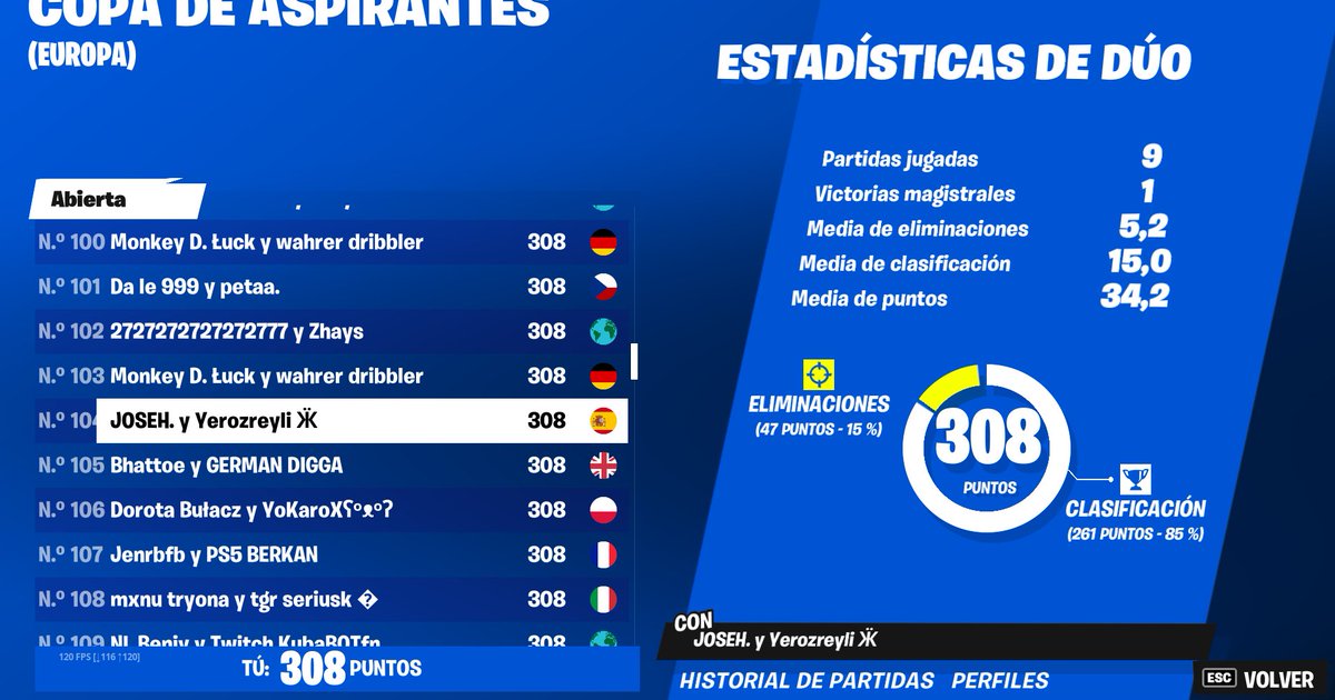 yerozzz 🇪🇸 tweet media