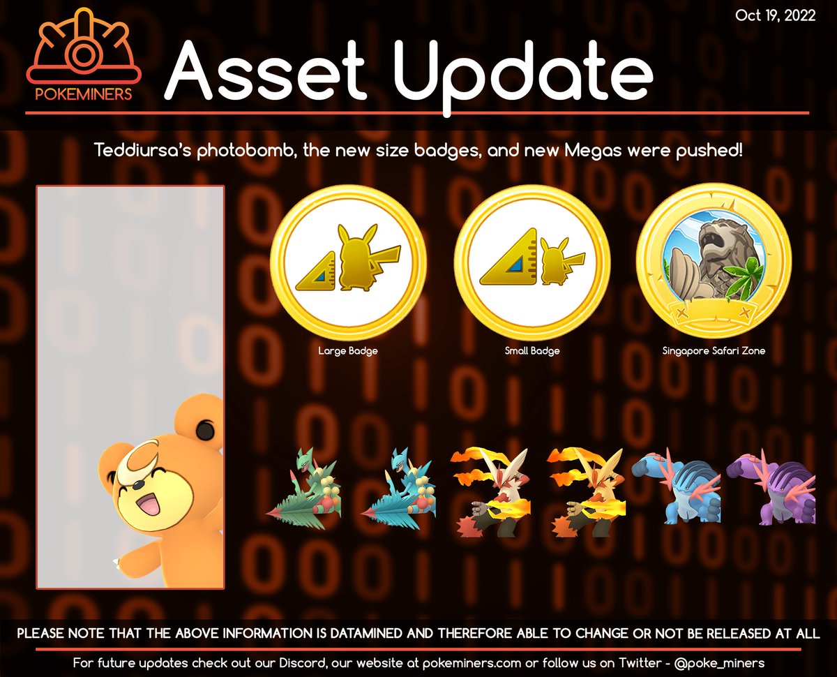 PokeMiners on X: Assets for the Raid Leaderboards have been added